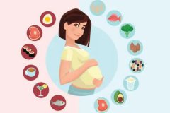 孕妇饮食上注意哪些？孕期饮食禁忌有哪些？